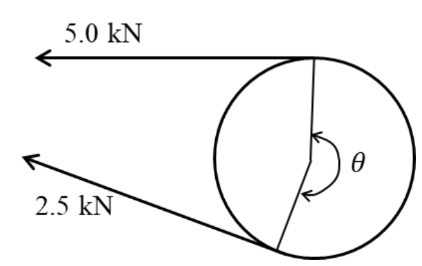 Question source image
