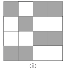 Option B diagram