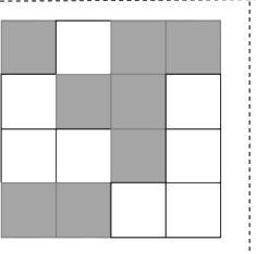 Option C diagram