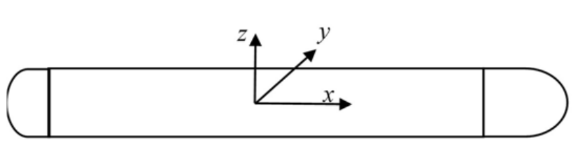 Source question diagram