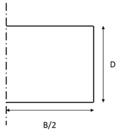 Source question diagram
