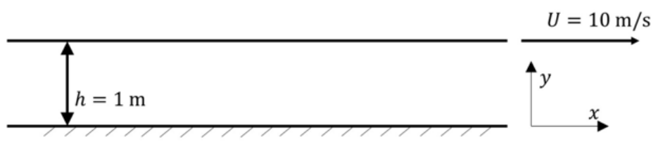 Source question diagram
