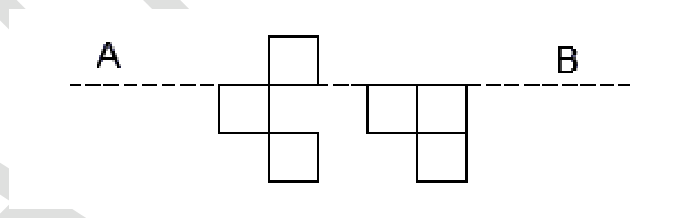 Source question diagram