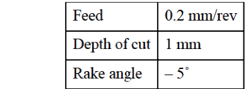 Question diagram