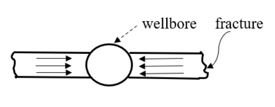 Question source image