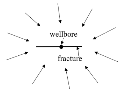 Question source image