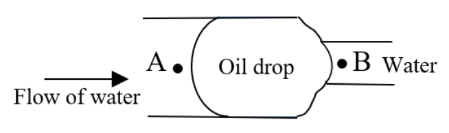 Question source image