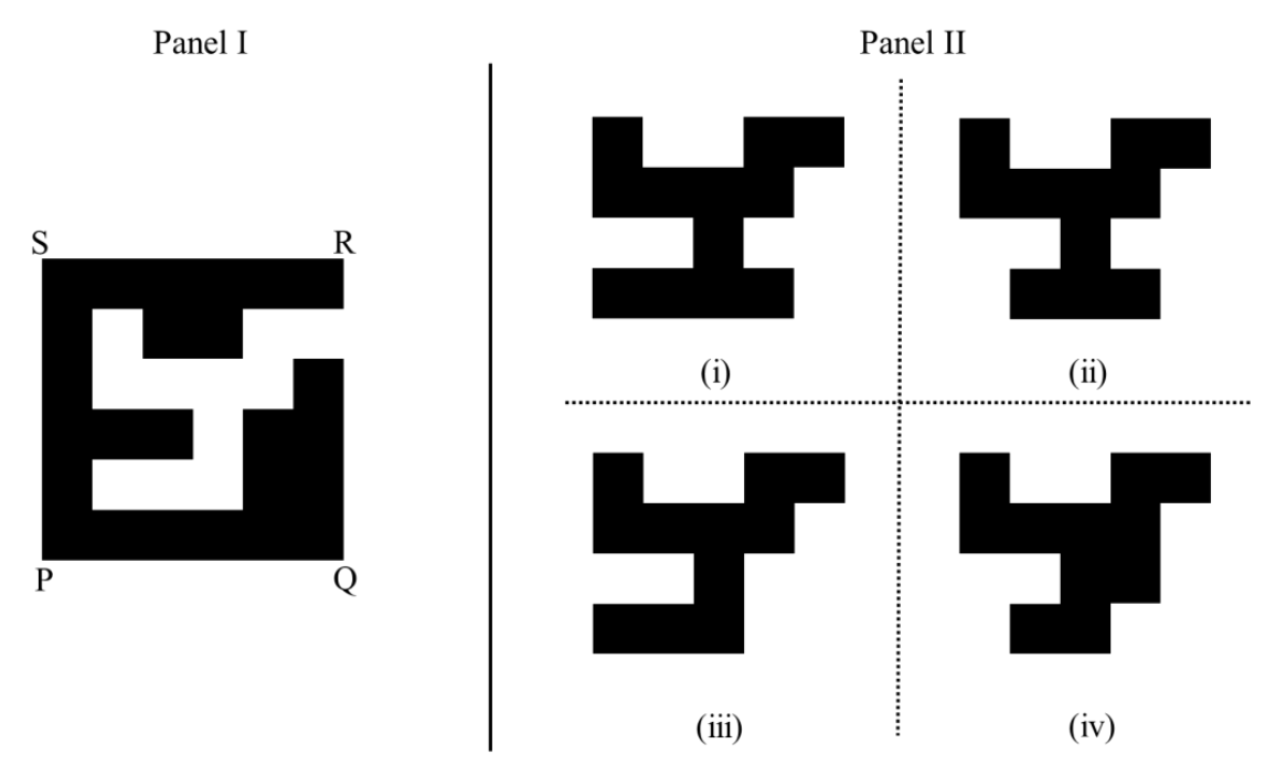 Question source image