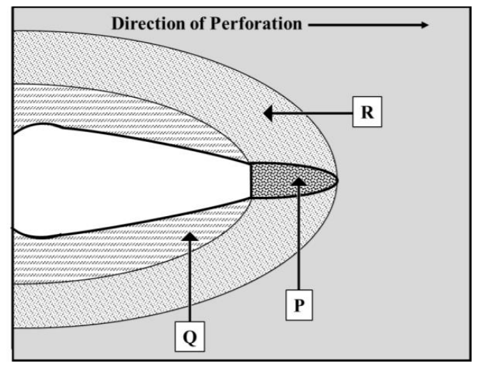 Question source image