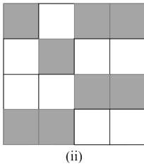 Option B diagram