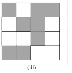 Option C diagram