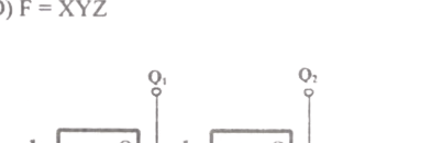 Question diagram