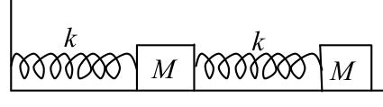 Source question diagram