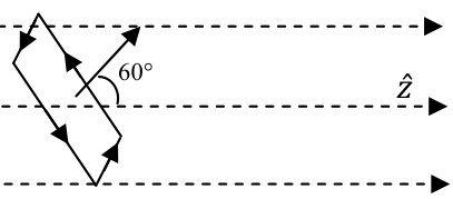 Source question diagram