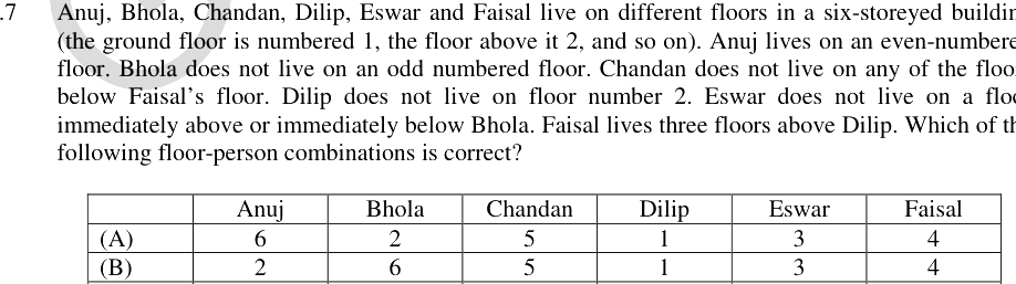 Question diagram