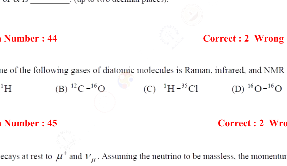 Question diagram
