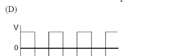 Option D diagram