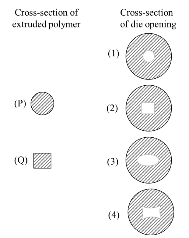 Question source image