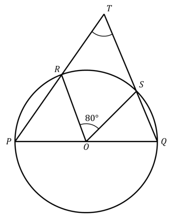 Question source image