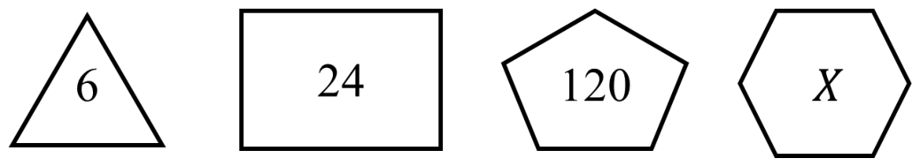 Question source image