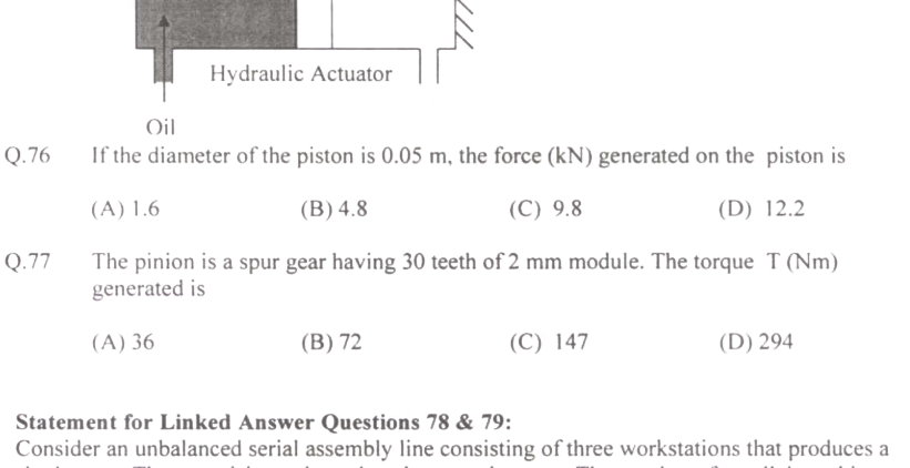 Question diagram
