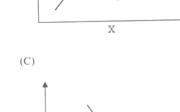 Option A diagram