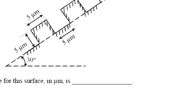 Question diagram