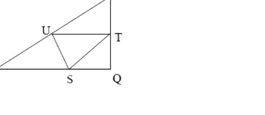 Question diagram
