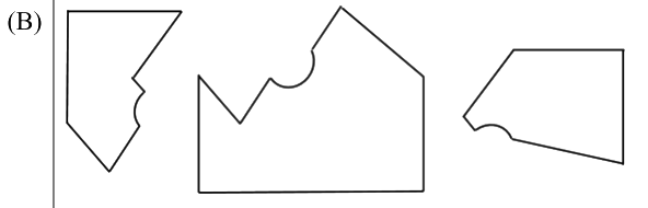 Option B diagram