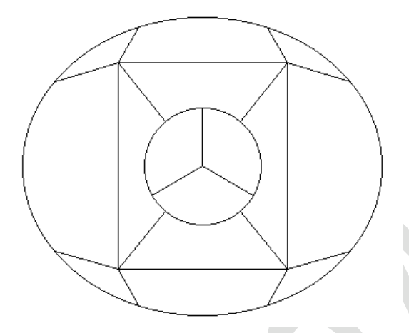Source question diagram