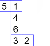 Option D diagram