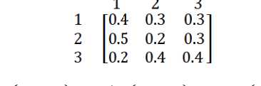 Question diagram