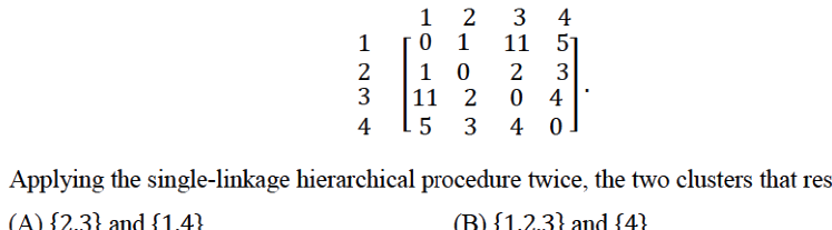 Question diagram