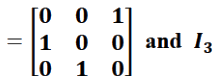 Question diagram