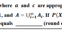Question diagram