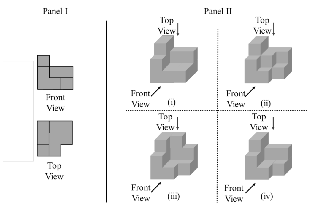 Question source image