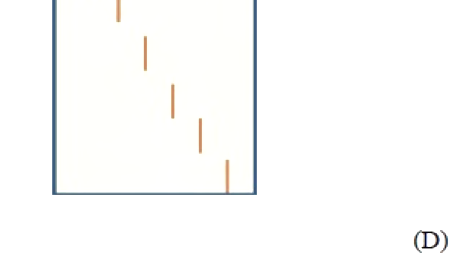 Option A diagram
