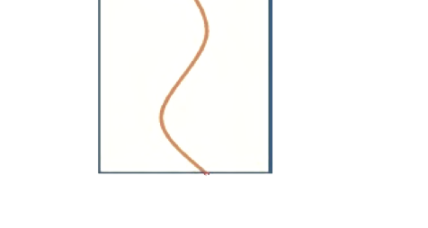Option B diagram