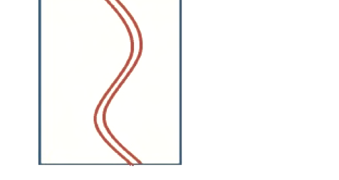 Option C diagram