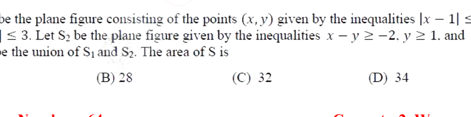 Question diagram