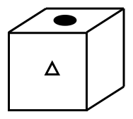 Source question diagram