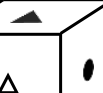 Source question diagram