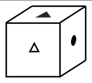 Source question diagram