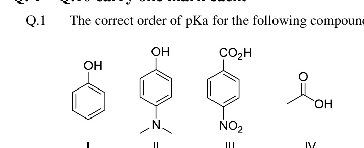 Four chemical structures I, II, III, IV