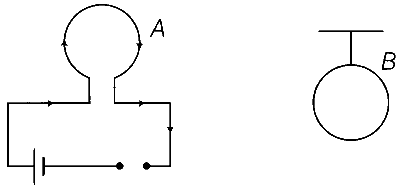 AIIMS 2018 Physics - Electromagnetic Induction Question 1 English