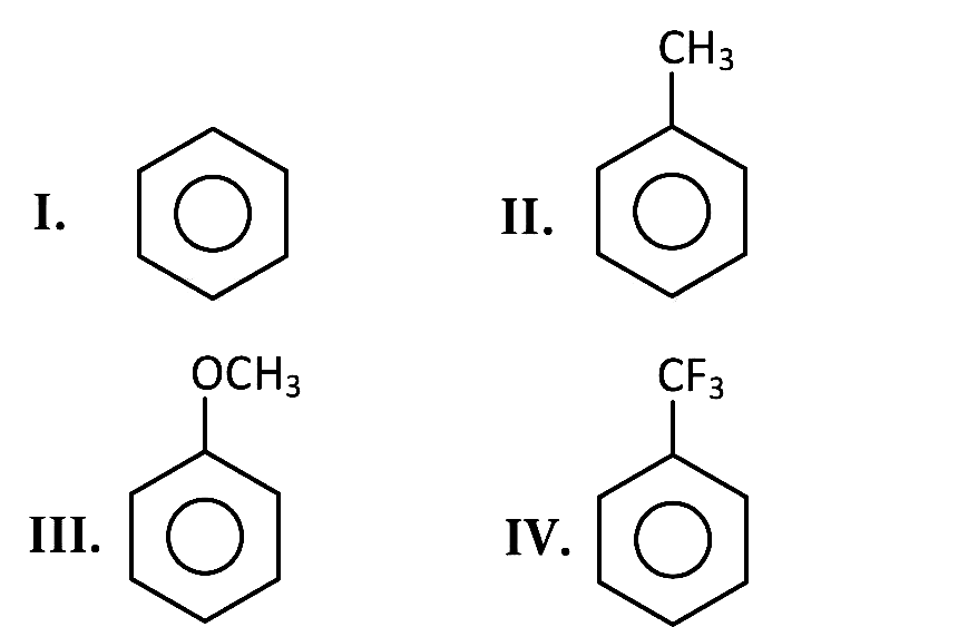 AIPMT 2000 Chemistry - Hydrocarbons Question 25 English