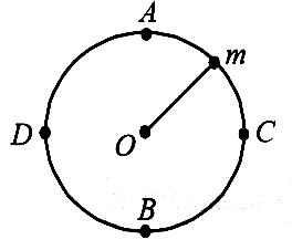 AIPMT 2000 Physics - Rotational Motion Question 28 English