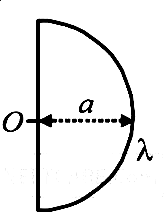 AIPMT 2000 Physics - Electrostatics Question 33 English