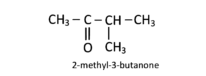 AIPMT 2001 Chemistry - Some Basic Concepts of Organic Chemistry Question 56 English Option 1