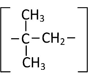 AIPMT 2002 Chemistry - Polymers Question 19 English